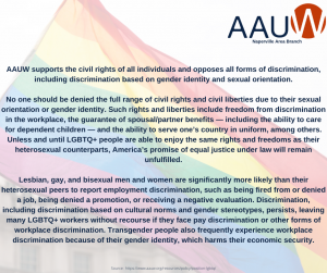 AAUW Position Statement on LBGTQIA+ Rights